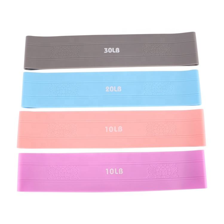 RO1926A Resistance Loop bands